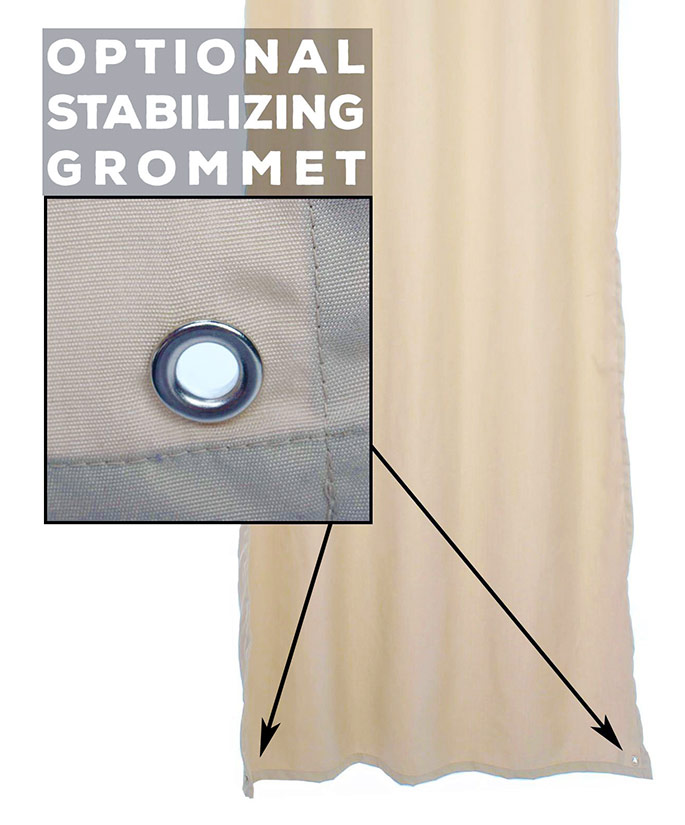 Stabilizing Grommets